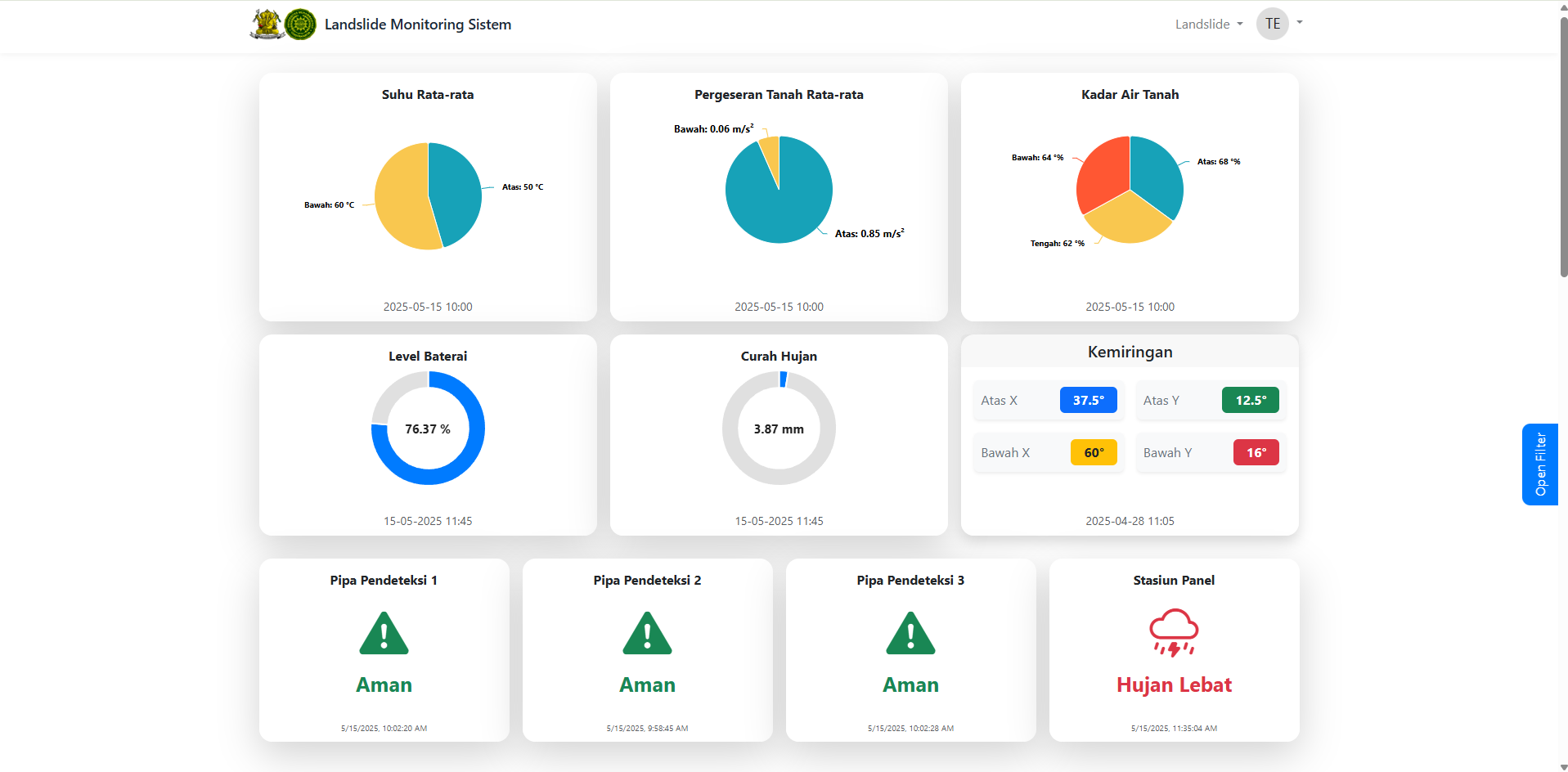 Landslide Monitoring System